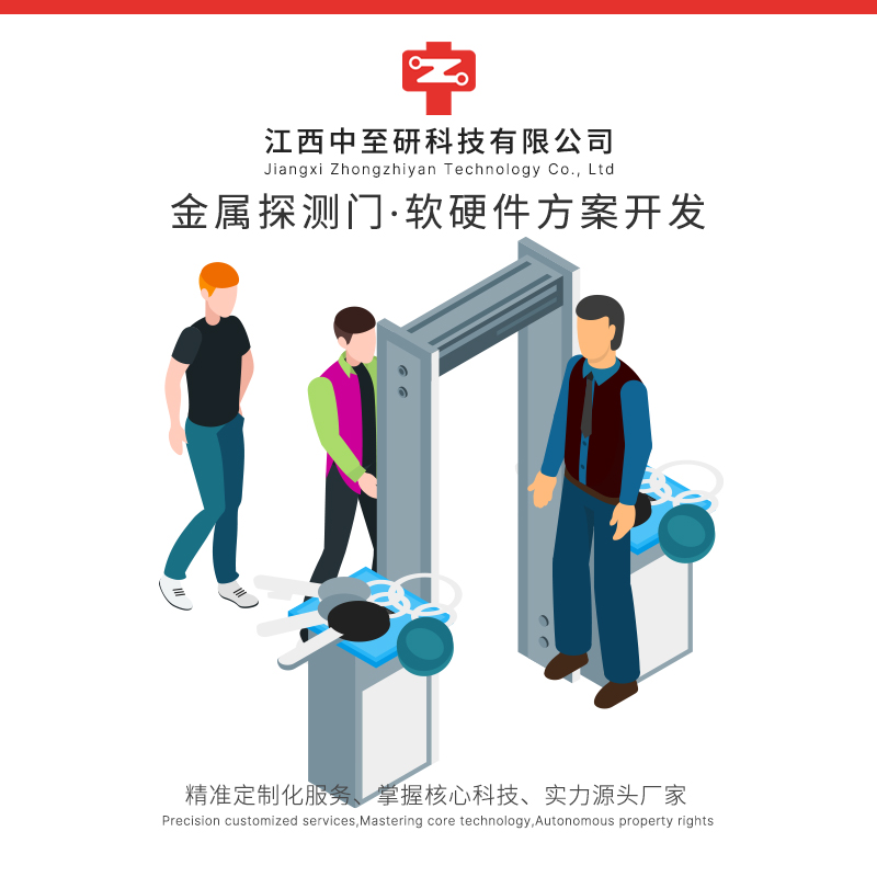 Answers to common problems of metal detection security door