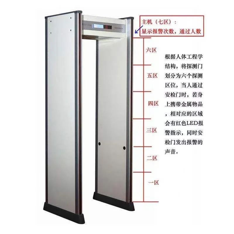 金属安检门和手机安检门的区别